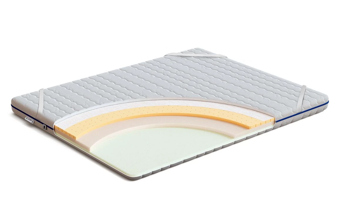 Топпер LATRIX Memory Comfort Latex (80x190)